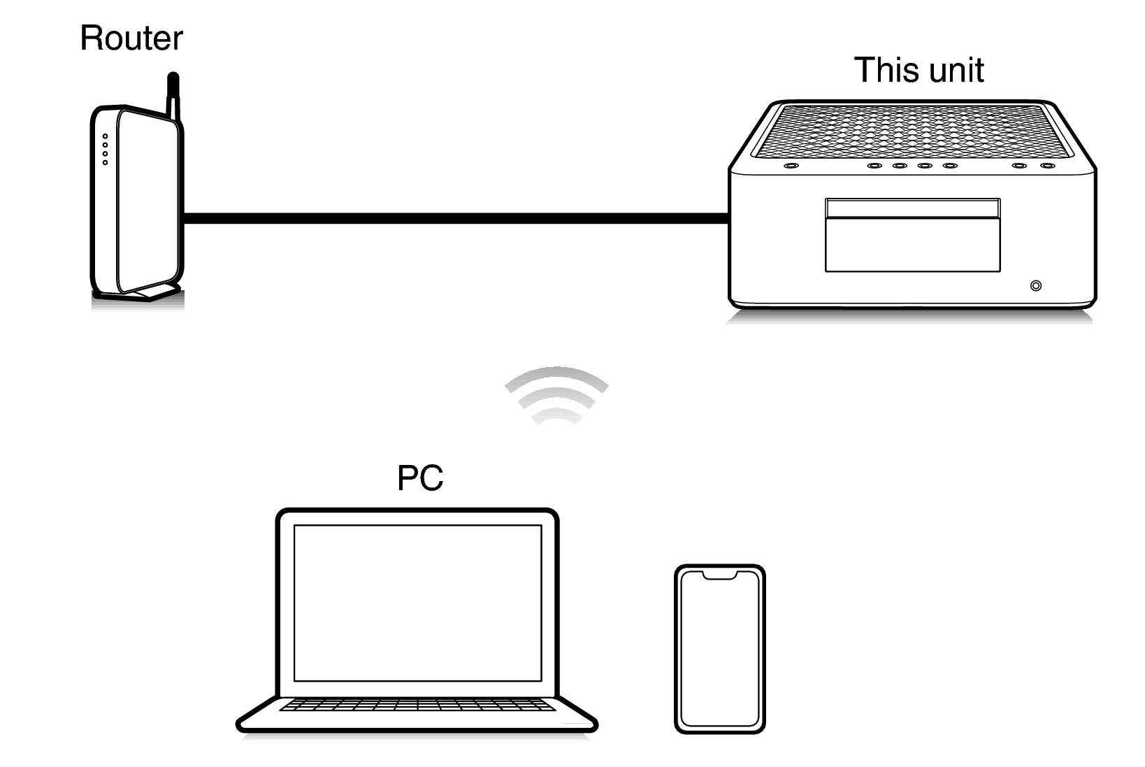 Pict Airplay MCR60n